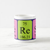 Terese periodieke lijstnaam mok (Center)