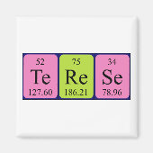Terese periodieke table name magnet (Voorkant)