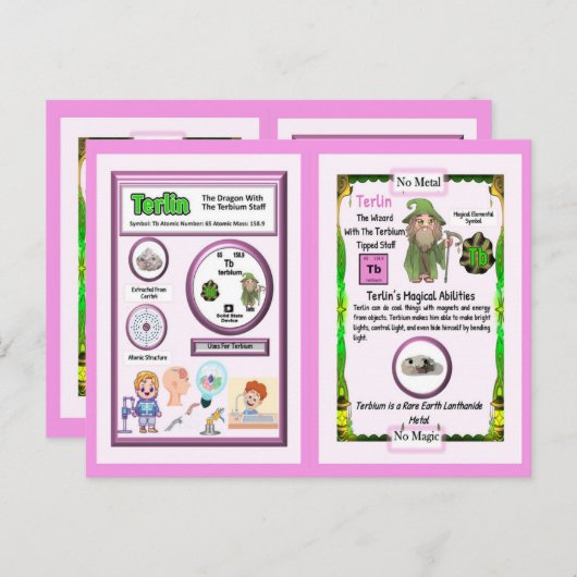Terlin Wizard - Terbium Element Briefkaart (Voorkant / Achterkant)