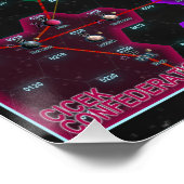 Terra Arisen Starmap Poster (Hoek)