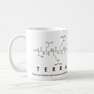 Terra peptide name mok