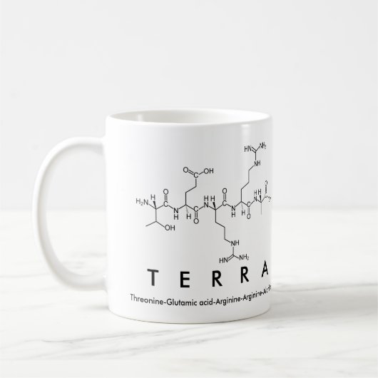 Terra peptide name mok (Links)