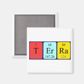 Terra periodiek table name magnet (Voorkant / Achterkant)