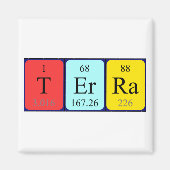 Terra periodiek table name magnet (Voorkant)