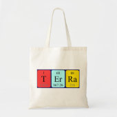 Terra periodieke table name canvas tas (Voorkant)