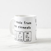 Terra periodieke table name mok (Voorkant links)