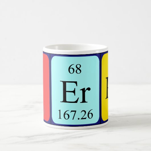 Terra periodieke table name mok (Center)