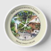 Terrace of The Manor House York England (Voorkant)