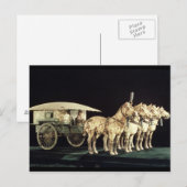 Terracotta Army, Qin Dynasty Briefkaart (Voorkant / Achterkant)
