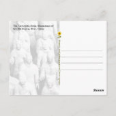 Terracotta Army, Xi'an, China - Briefkaart (Achterkant)