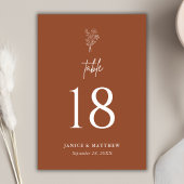 Terracotta Boho minimalistische botanische bruilof Kaart