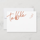 Terracotta Dinner Bord Name Place Card Kaart (Voorkant)