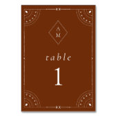 Terracotta Hemel Maan & Sterren Kaart (Achterkant)