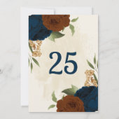 Terracotta Navy Bloementafel Nummer Kaart (Achterkant)