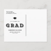 Terracotta Pet Klasse van 2024 Retro Afstuderen Uitnodiging Briefkaart (Achterkant)