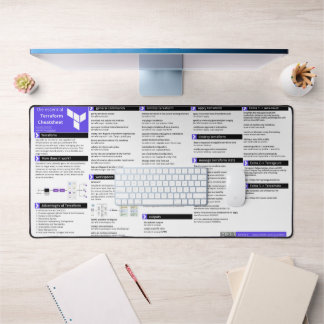 Terraform Cheatsheet - Bureaumat