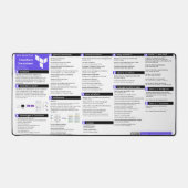 Terraform Cheatsheet - Bureaumat (Voorkant)