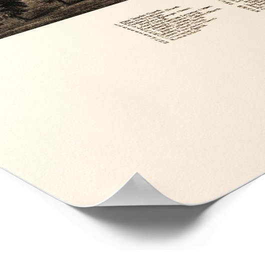 Terre Haute, IN Panoramic Map - 1880 Poster (Hoek)