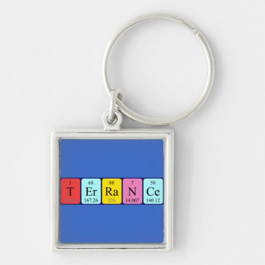 Terreurcodes voor periodieke tabelnamen sleutelhanger (Voorkant)