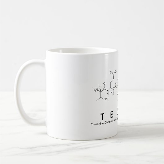 Terrill peptide name mok (Links)