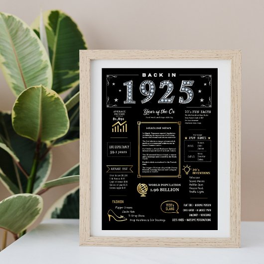 Terug in 1925 Printable Poster, 1925 Verjaardagste Poster