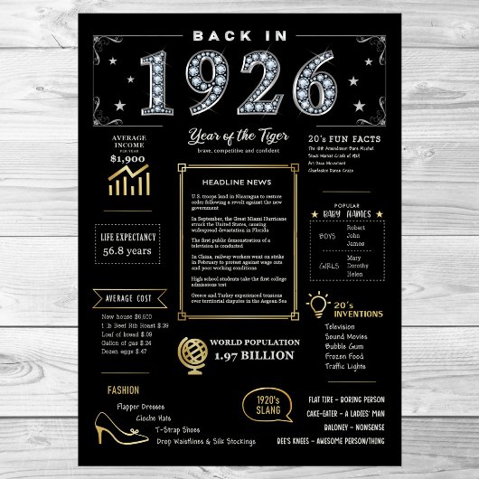 Terug in 1926 afdrukbaar Poster, 1926 Verjaardagst Poster