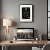 Terug in 1927 Printable Poster, 1927 Verjaardagste Poster