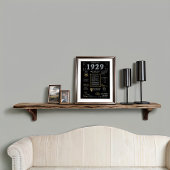 Terug in 1929 afdrukbaar Poster, 1929 Verjaardagst Poster