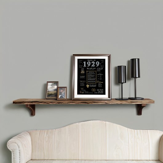 Terug in 1929 afdrukbaar Poster, 1929 Verjaardagst Poster