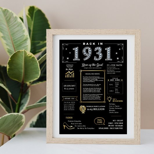 Terug in 1931 Printable Poster, 1931 Verjaardagste Poster