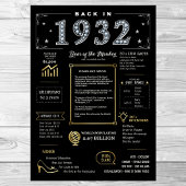 Terug in 1932 Printable Poster, 1932 Verjaardagste Poster