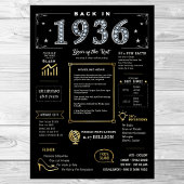 Terug in 1936 Printable Poster, 1936 Verjaardagste Poster