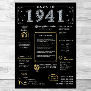 Terug in 1941 Printable Poster, 1941 Verjaardagste Poster