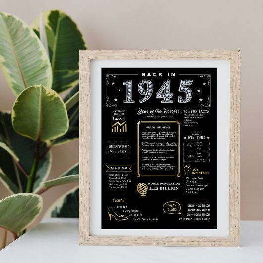 Terug in 1945 Printable Poster, 1945 Verjaardagste Poster