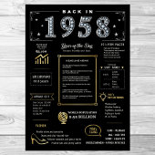 Terug in 1958 afdrukbaar Poster, 1958 Verjaardagst Poster