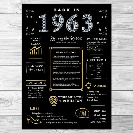 Terug in 1963 Printable Poster, 1963 Verjaardagste Poster