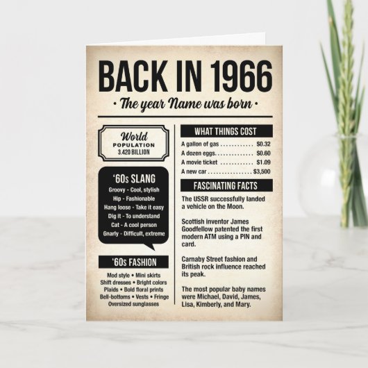 Terug in 1966, Leuke weetjes, 60ste verjaardag Kaart (Voorkant)