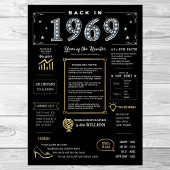 Terug in 1969 Printable Poster, 1969 Verjaardagste Poster