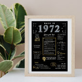 Terug in 1972 Printable Poster, 1972 Verjaardagste Poster