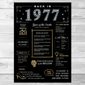 Terug in 1977 Printable Poster, 1977 Verjaardagste Poster
