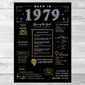 Terug in 1979 Printable Poster, 1979 Verjaardagste Poster