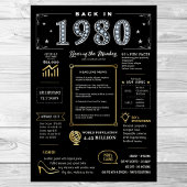 Terug in 1980 afdrukbaar Poster, 1980 Verjaardagst Poster