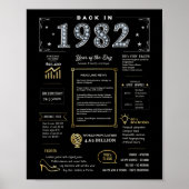 Terug in 1982 Printable Poster, 1982 Verjaardagste Poster (Voorkant)