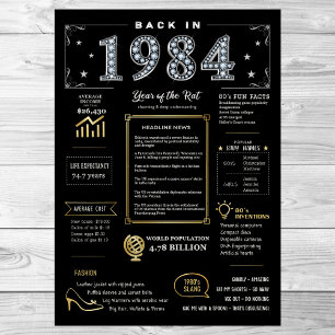 Terug in 1984 afdrukbaar Poster, 1984 Verjaardagst Poster