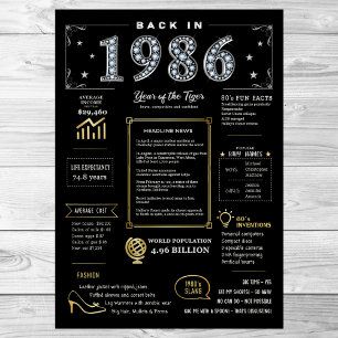 Terug in 1986 Printable Poster, 1986 Verjaardagste Poster