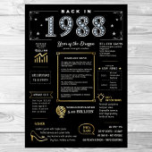 Terug in 1988 afdrukbaar Poster, 1988 Verjaardagst Poster