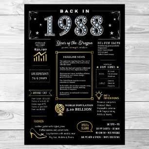 Terug in 1988 afdrukbaar Poster, 1988 Verjaardagst Poster