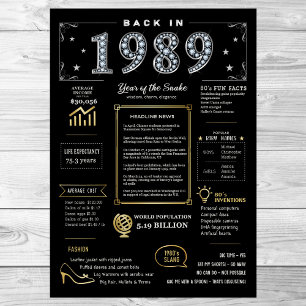 Terug in 1989 Printbare Poster, 1989 Verjaardag Bo Poster