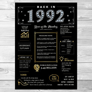 Terug in 1992 Printable Poster, 1992 Verjaardagste Poster