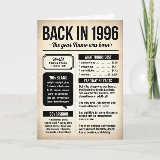 Terug in 1996, 30e verjaardag Leuke weetjes kaart (Voorkant)